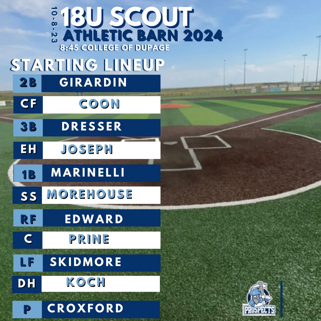 MidwestFuture's tweet photo. 18u Kehrer Scout quarterfinal match up vs Athletic Barn 2024 at College of Dupage. 
#TheFutureisNow
#WeLeadOthersFollow https://t.co/BNP4NrsLcK