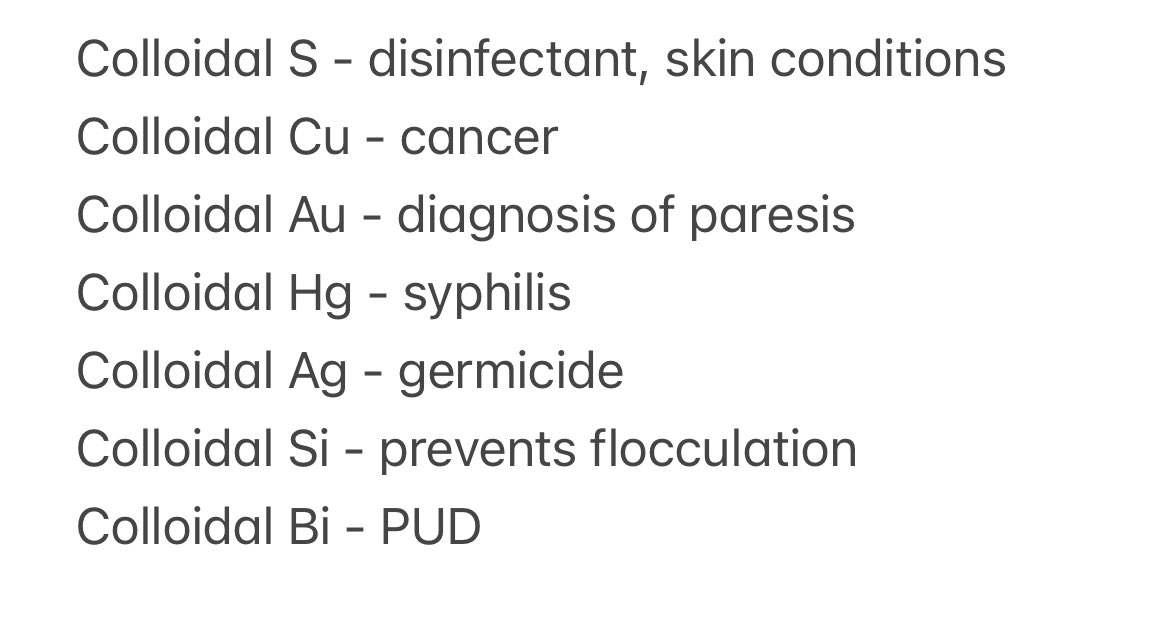 RIVaroxabanRPh's tweet photo. Colloidal Medicines https://t.co/JcxMRy5P08
