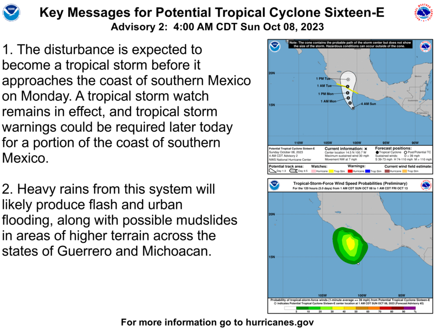 LimWeather's tweet photo. #PTC16E forecast to peak at at least 50mph
#tropicalstormwatch in effect from #Acapulco to #PuntaSanTelmo, most of #guerrero and #michoacan states
life threatening #Flooding and #Mudslides are likely
#Wxtwitter #Tropicswx #99E #Max #EP99 #Mexico #TropicalStorm #TropicalStormMax https://t.co/dc6k6eMgqV