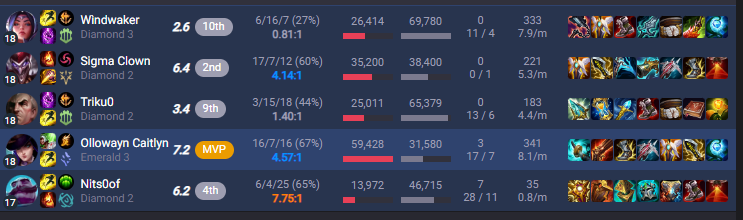 Captain Ollowayn tweet media