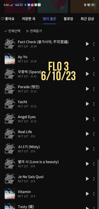 infoteam127's tweet photo. [FLO CREW] 
06/10/2023
20 TIM
(1-4)

#FloCrew #StreamingCrew127 
@127Fund https://t.co/GW3VyYdIHk