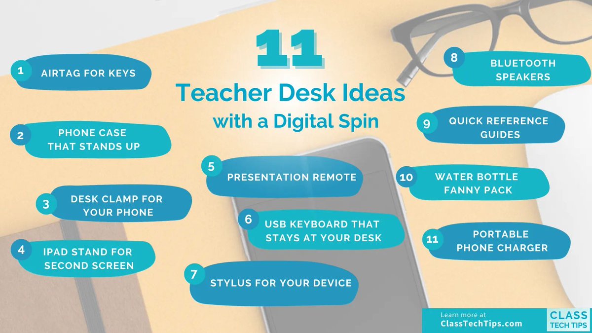 ClassTechTips's tweet image. 🖌 Spice up your teacher desk with digital tools to supercharge efficiency this school year!

 💫 Here are a few favorites! 

#ClassroomDesign #EdTech
classtechtips.com/2023/06/22/tea…