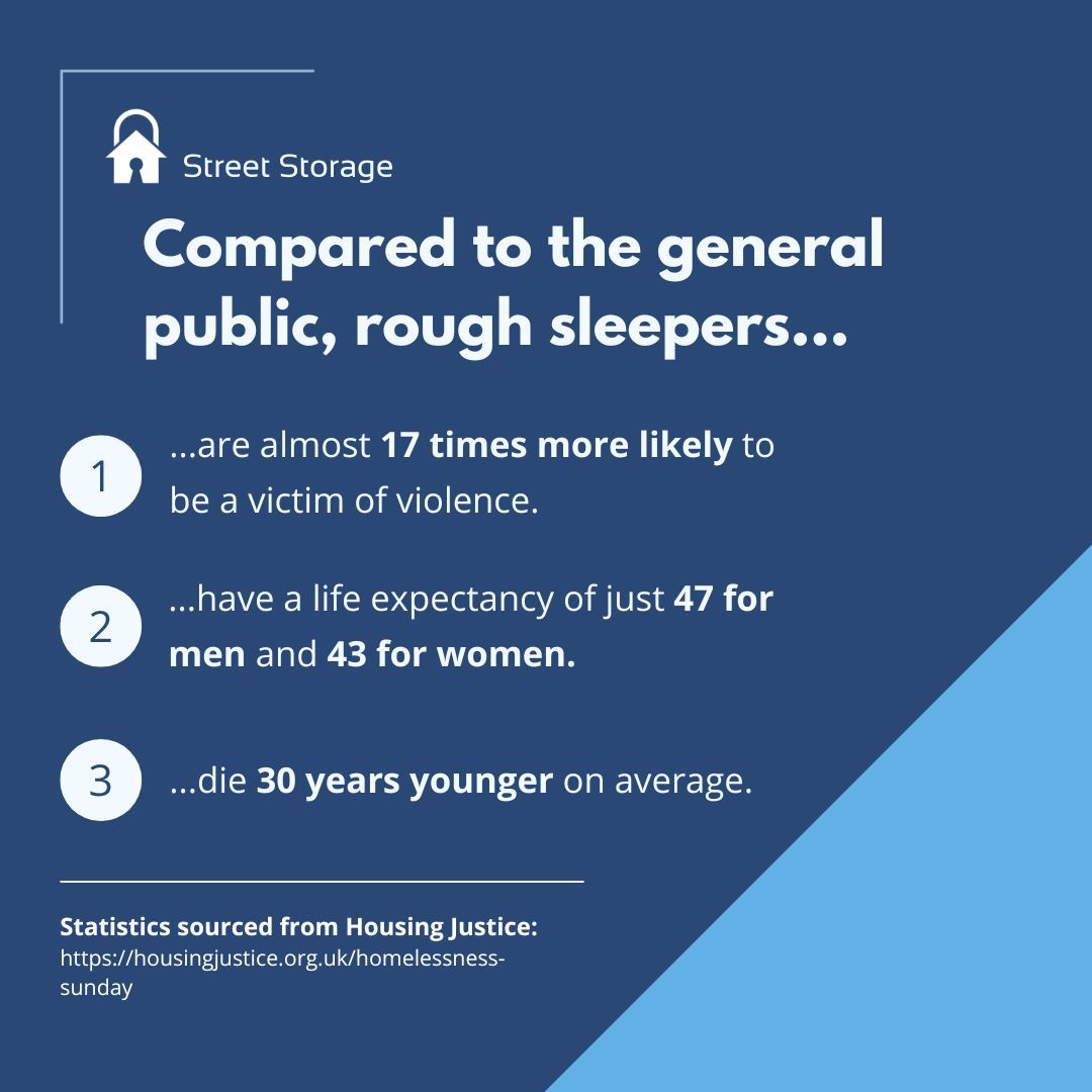 street_storage's tweet photo. Today is #HomelessnessSunday and @RachRJS is reading at the @Housing_Justice service @StMaryIslington about love and justice. Here are some hard hitting statistics about homelessness today.
Help Street Storage bring dignity and freedom to those suffering: https://t.co/bJ6dT1YhsM https://t.co/dg1cYNZfPa