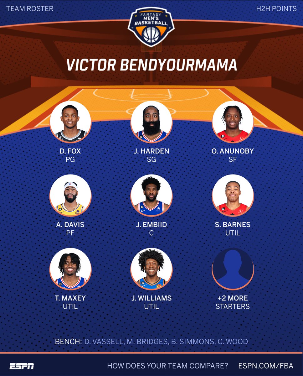 LukeChook's tweet photo. Yo! Check out my ESPN Fantasy Basketball roster via @ESPN Fantasy - via @ESPN Fantasy https://t.co/0BzyNLGDvS