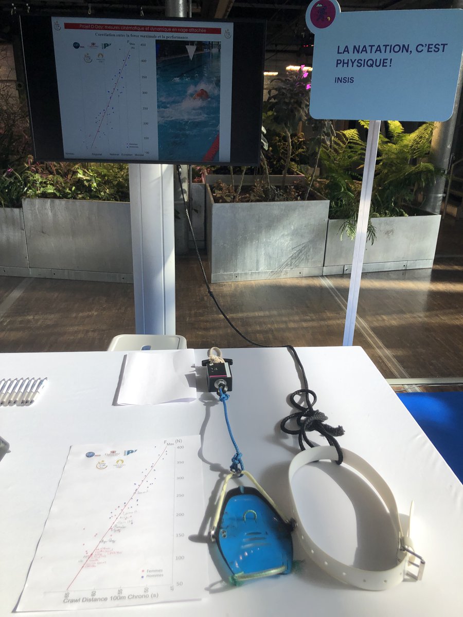Last day of the #Échappéesinattendues at the @citedessciences, with the 'force measurement in swimming' workshop. The public test their strength and compare themselves to the champions!🏊‍♂️🏊🏊‍♀️
@CNRS @INSIS_CNRS @InstitutPprime @UnivPoitiers @SPVR_Poitiers @STAPSPoitiers