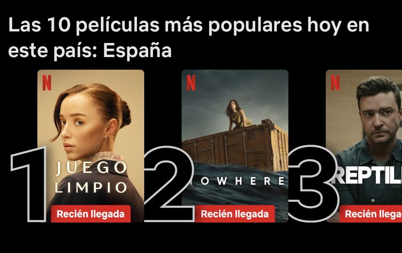 #FairPlay Número 1 en Netflix en España 👏🏼👏🏼👏🏼
El puesto que se merece !!. No puedo estar más feliz 🥰🥰
#PhoebeDynevor
#AldenEhrenreich 
#ChloeDomont