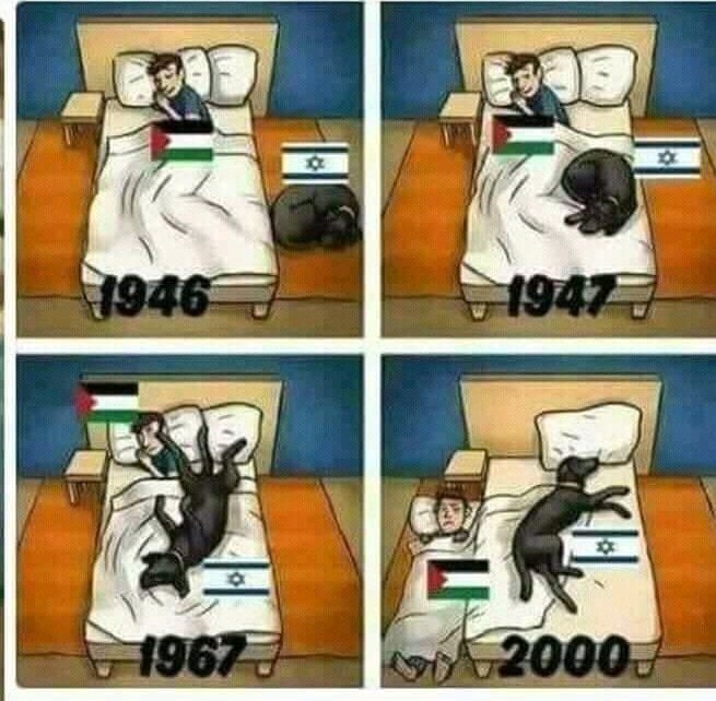 swat_nderitu's tweet photo. This is why palestine and #hamasattack  are fighting back israel and Netanyahu. Who do you think is right? 

The west as usual arr supporting the aggressor and calling the victim a terrorist. 

#mossad Egypt https://t.co/Uyd051tGBu