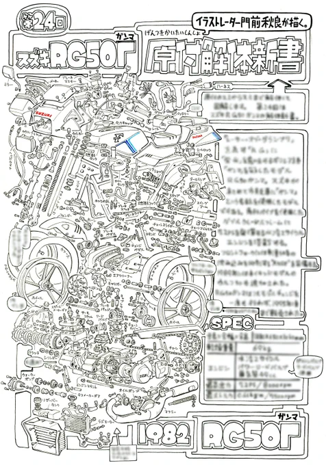 モトモト11月号の原付解体新書は スズキ RG50ガンマになります。 (モトモトにはカラーで載ってます) いつの間にか24回もやってる🙄 