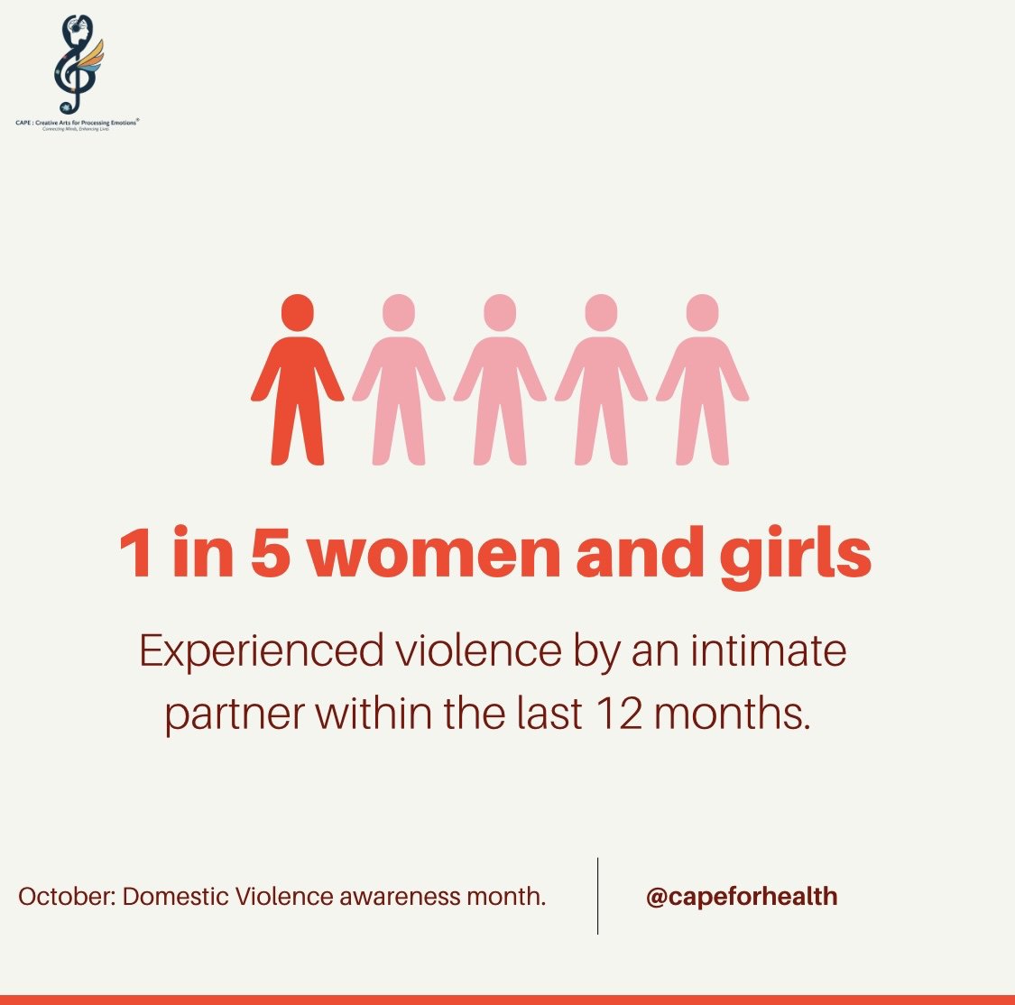 CAPEforHealth's tweet photo. October is Domestic Violence awareness month, a heartbreaking reality in todays world.  #domestic violence awareness  #dv  #mentalhealthawareness #mentalhealthmatters #worldmentalhealthday #mentalhealthrecovery https://t.co/cbzRTzoE0l