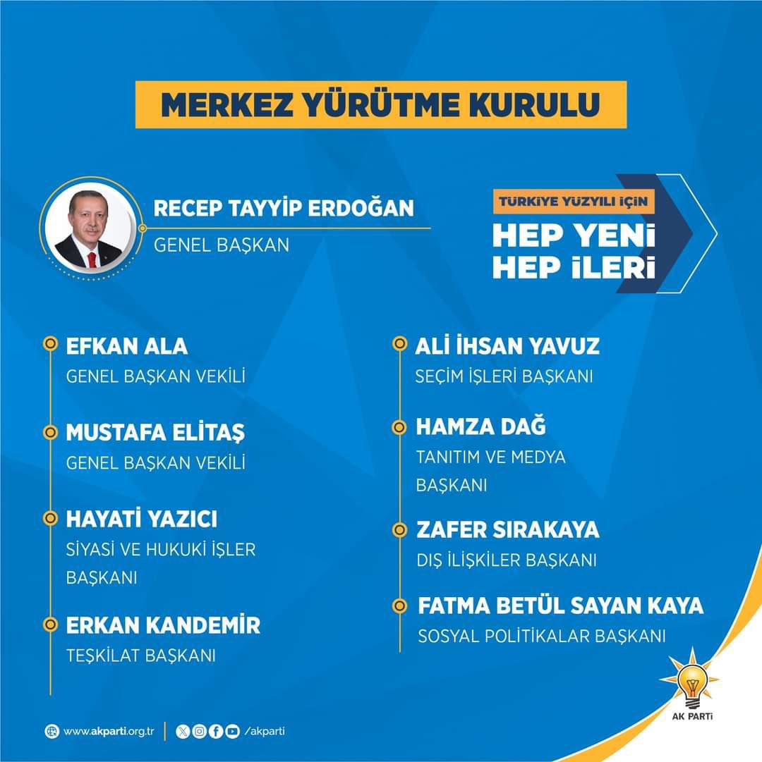 hby34's tweet photo. Sayın Cumhurbaşkanımızın taktirleriyle Ak Parti İnsan Haklarından sorumlu genel başkan yardımcılığı görevine getirildim.

Cumhurbaşkanımızın liderliğinde bu ülkeye Ak Parti saflarında hizmet etmekten onur ve gurur duyacağım. 

Dualarınızı eksik etmeyin. Rabbim mahcup etmesin. https://t.co/4YjV0YWjvh