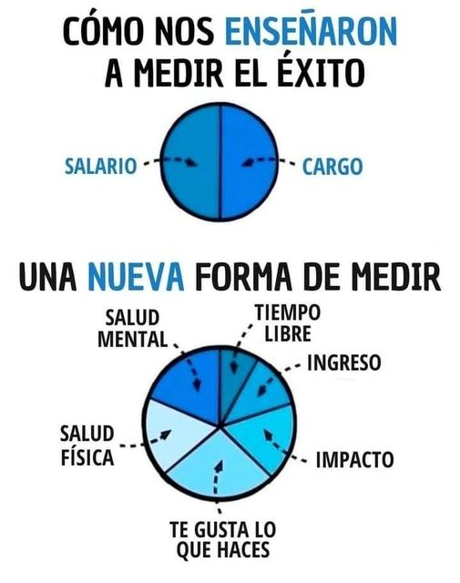 eban_cu's tweet photo. Se lo he visto a un colega en otra red social y quería compartirlo porque me ha gustado. https://t.co/v9SM3ZTHbP