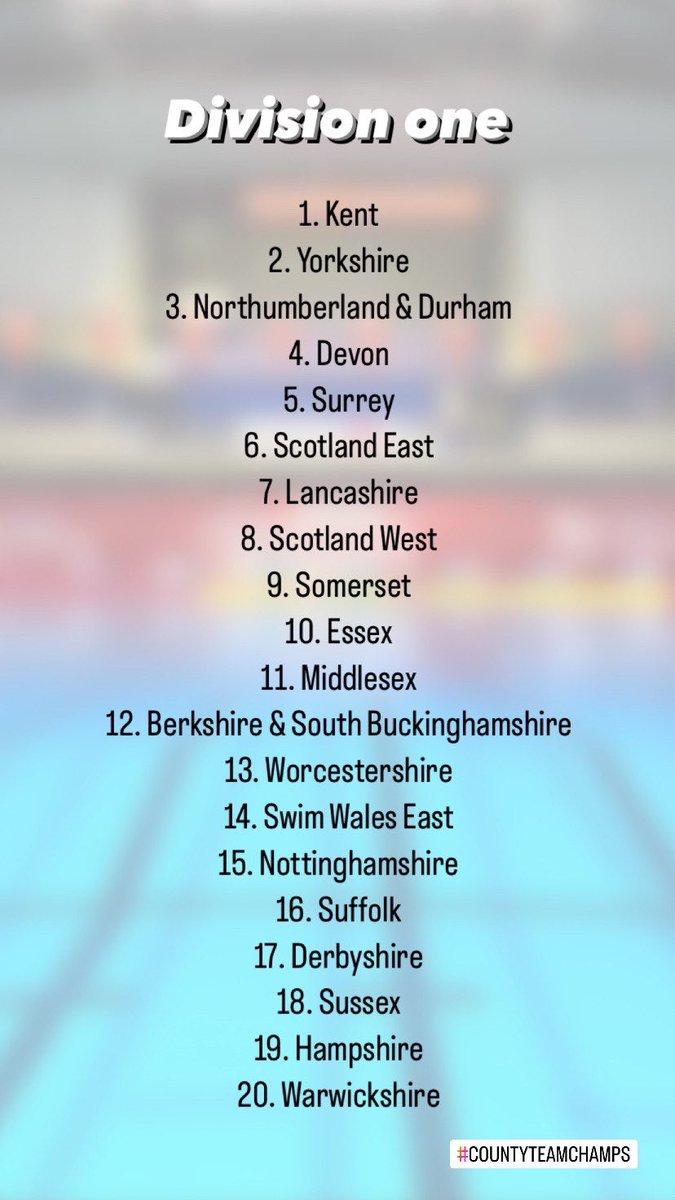 Swim England tweet media