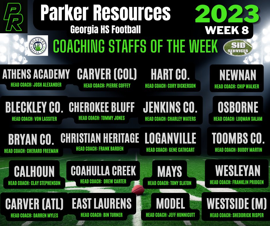 Congratulations to our Georgia HS Football Coaching Staffs of the week from Week 8!  These staffs had a great week! If you know anyone on staff, tag them and congratulate them!