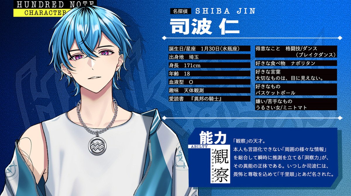 ▷▷▷ キャラクター紹介 ◁◁◁ YouTubeでも大活躍中の #ホークアイズ