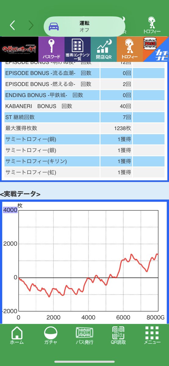 mooo__1208's tweet photo. 念願の虹トロフィー🌈 https://t.co/b0AEWiadqx