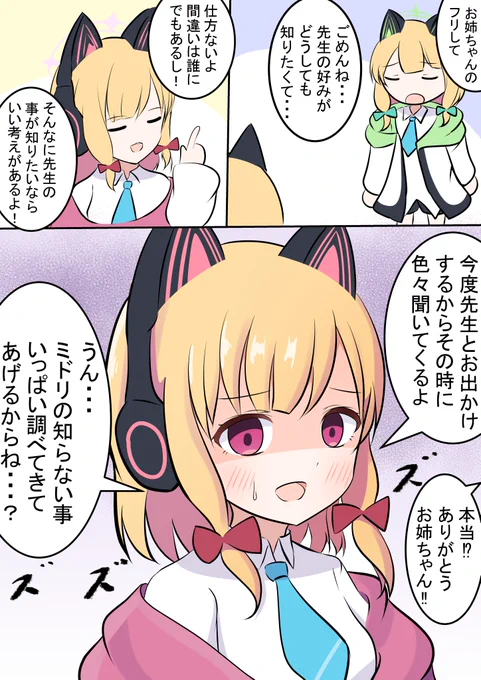 怪しげなモモイの漫画です! 双子だからか前回のミドリに似てますね💦  ユズ(これは大変なことに...) アリス「才羽は愛の一族ですね!」  #ブルアカ #bluearchive