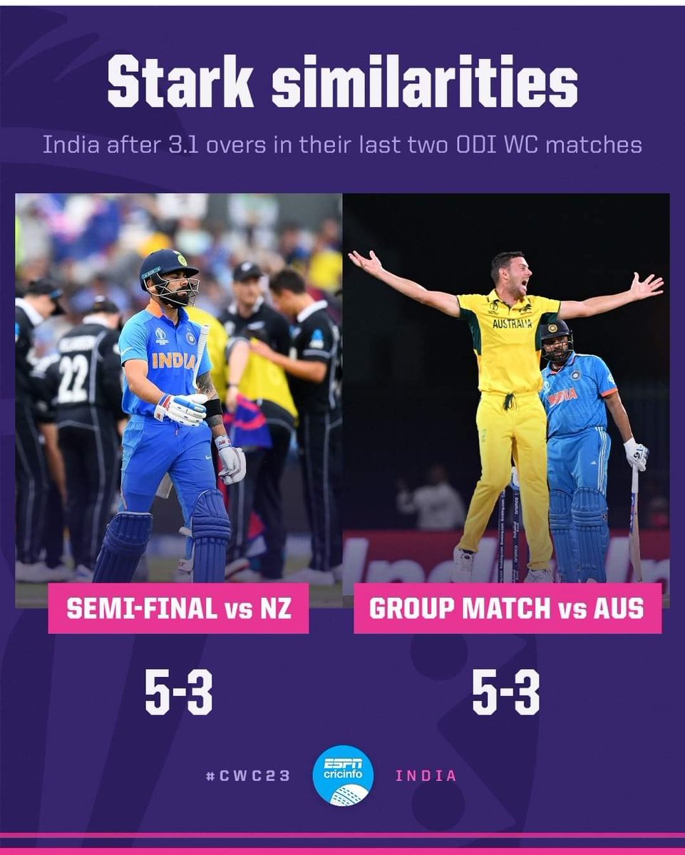 What a strange Game of Cricket, such coincidence can grill your mind. #INDvsAUS @cricketworldcup