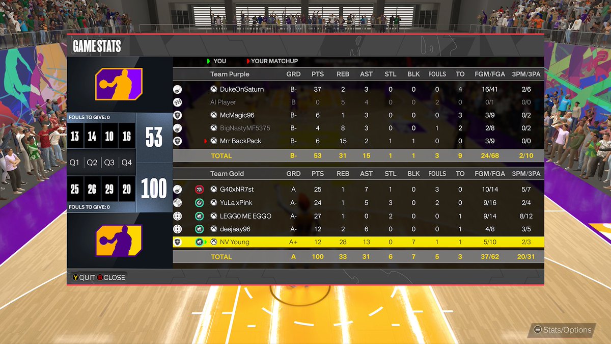 youngn859's tweet photo. #XboxShare #nba2k24 https://t.co/4X8g3Kpxjp