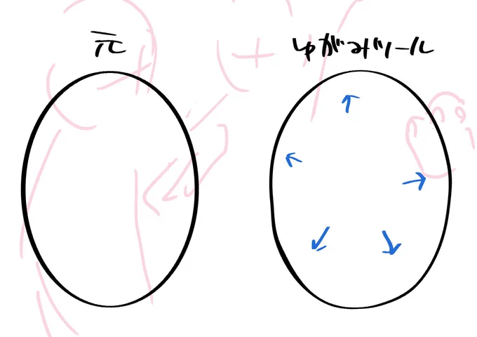 普通の同心円のフキダシにゆがみツールを使ったらいい感じになりました。 