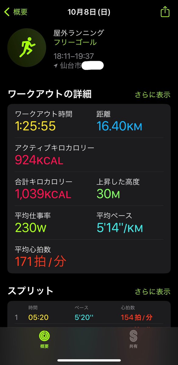 tyamerider0101's tweet photo. 東北みやぎ復興マラソンに備えて頑張って走った🏃
筋トレもしたしこんだけカロリー消費してれば今夜は何食っても0カロリー🤩 https://t.co/PMB52rTvR7