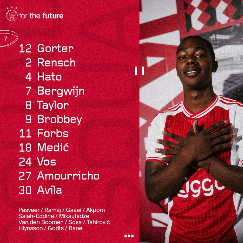 AFCAjax's tweet photo. Šutalo &amp; Berghuis will miss the home match versus AZ due to lack of match fitness.

#ajaaz