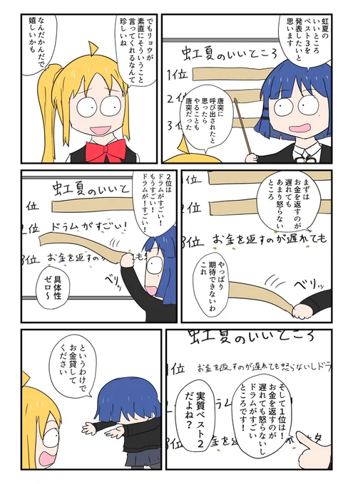虹夏のいいところを発表しよう!