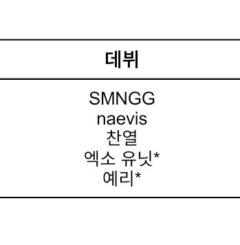 คือโปรเจ็คในปี 2024 *ยังไม่ได้ถูกคอนเฟิร์มนะ

มีชานยอลเดี่ยว (ไม่ได้บอกว่าโซโล่) ก็คงโซโล่แหละ
ยูนิตอซ. (ใหม่?) กี๊ดดด

มินิอัลบั้มอซ.
โซโล่แบคฮยอน
คอนเสิร์ตเดี่ยวแบคฮยอน
โซโล่พี่จุน
คอนเสิร์ตเดี่ยวพี่จุน

คอนเสิร์ตจุกๆเลยอะ กี๊ดดด