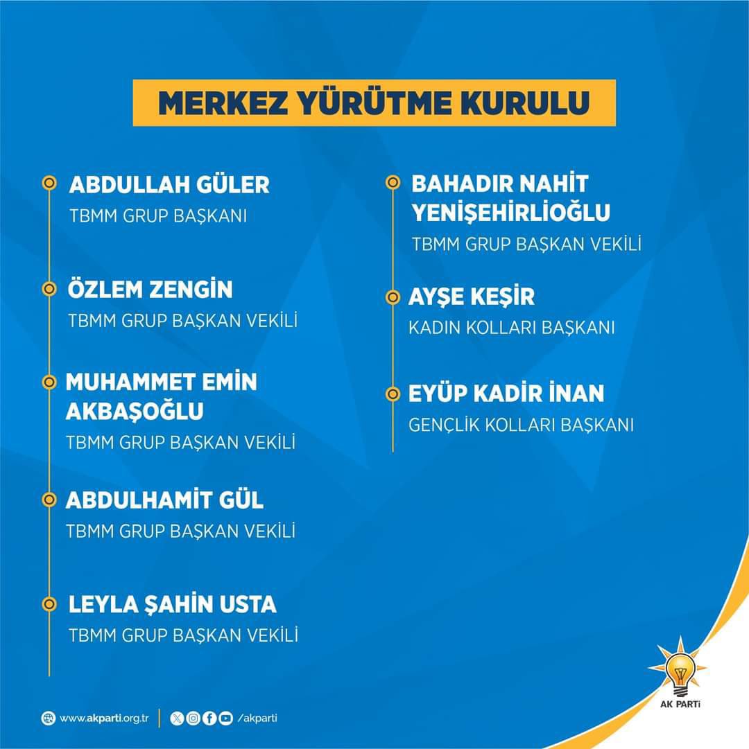 Cumhurbaşkanımız ve Genel Başkanımız Sayın <a href="/RTErdogan/">Recep Tayyip Erdoğan</a> liderliğinde; 

#TürkiyeYüzyılı’nın inşa sürecinde AK Parti Merkez Yürütme Kurulu’nda görev alan tüm üyeleri tebrik ediyor, başarılar diliyorum.🇹🇷