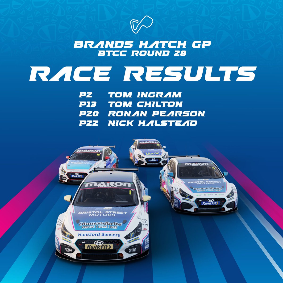 Excelr8M's tweet photo. #ROUND28 RESULTS 🏁🏆 #BrandsHatchGP #EXCELR8Motorsport #BristolStreetMotors #MacklinMotors https://t.co/m8C4PfPR23