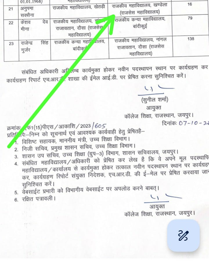 Dineshk99926715's tweet photo. *5 साल से रिक्त प्राचार्य पद भरा* *लेकिन फिर रिक्त रह गया*
राजकीय महाविद्यालय  खेतड़ी में नए प्राचार्य अनुपमा सक्सैना होंती लेकिन *क्षेत्रीय विधायक डॉ॰ जितेंद्र सिंह कि गलत नीतियों* के कारण फिर रिक्त रह गया। @ashokgehlot51 @DrJitendraINC @jayantk61849719 @harshs1112 @RajCMO #sfi https://t.co/JDFj50Mg6b