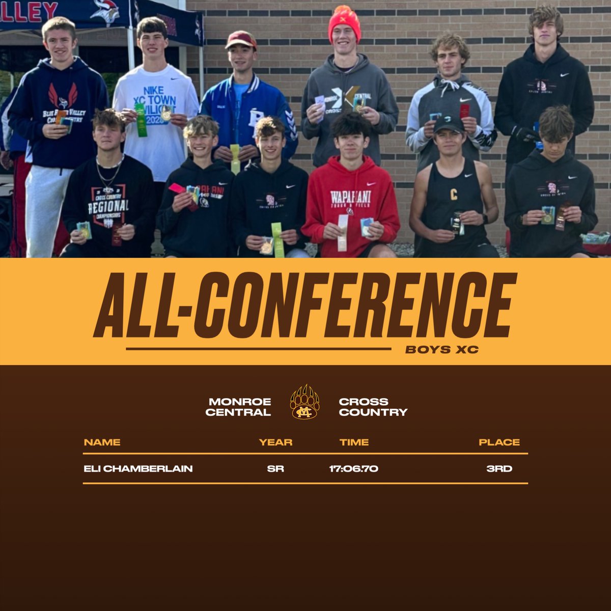 Monroe Central Golden Bears tweet media