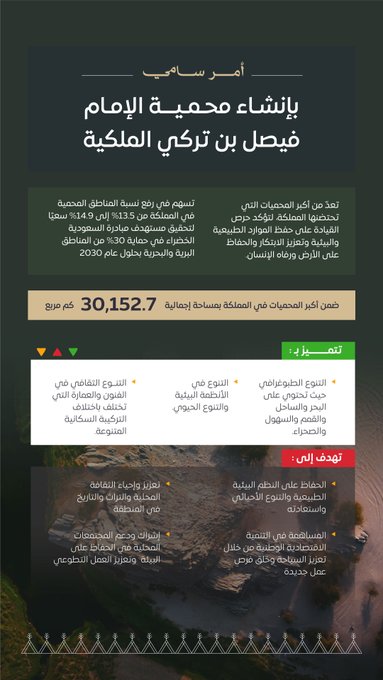 الصورة