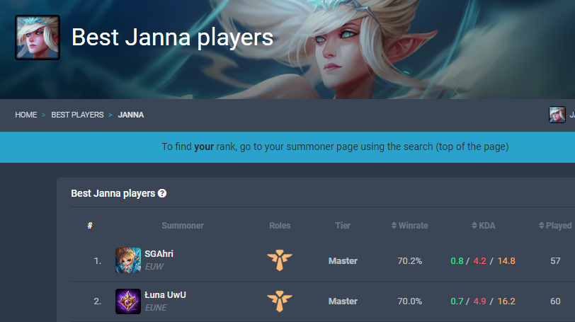 Franzi | SGAhri tweet media