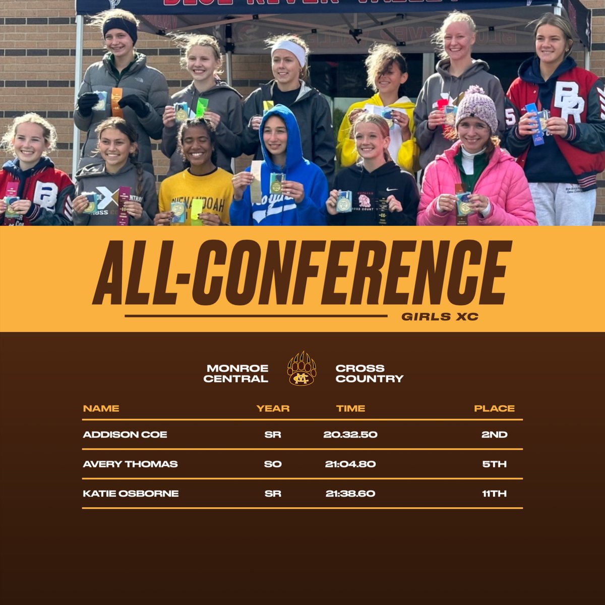 Monroe Central Golden Bears tweet media