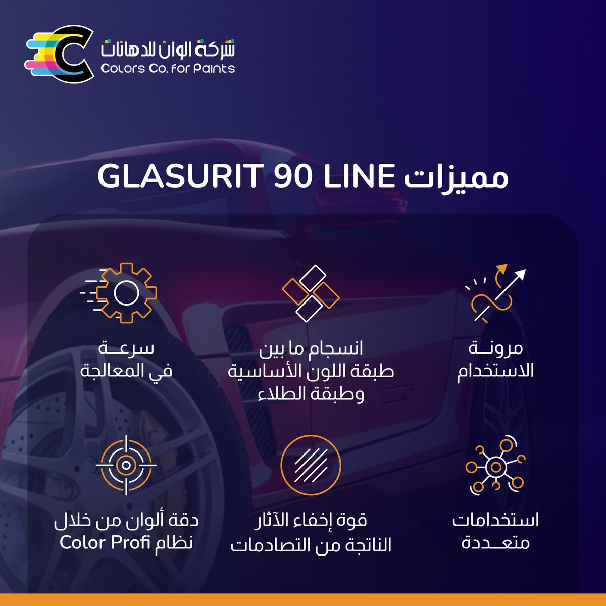 colorcoksa's tweet photo. يعتبر جلاسوريت 90 لاين، الخيار الأمثل لكل المركبات المتضررة نتيجة للتصادمات، حيث يعتبر الأكثر استخدامًا في الأسواق الأوروبية، ولا شك أن هذا النجاح يحمل خلفه العديد من المميزات التي جعلت منه الطلاء الأكثر طلبًا بين العملاء.

#ألوان
#ألوان_لم_ترى_من_قبل https://t.co/SF5uKAzDVp