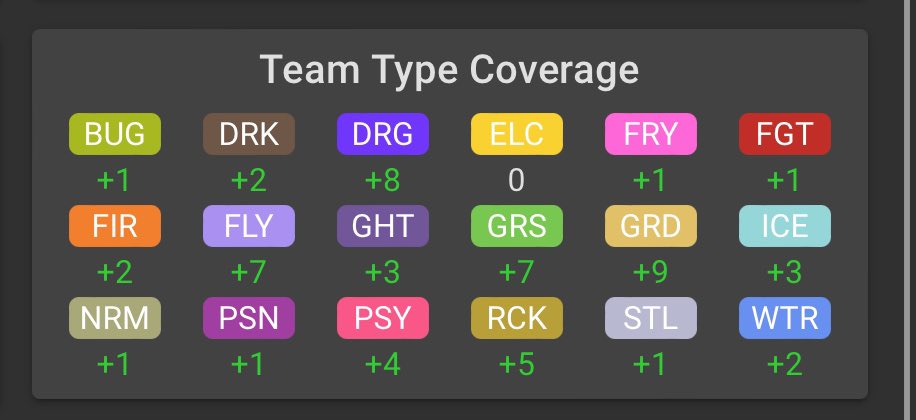 ☀️:   oops my bad 

wonder how that happened ,.,..