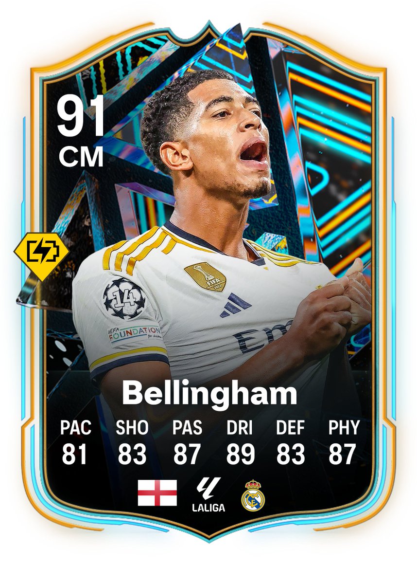 FUTLabile tweet media