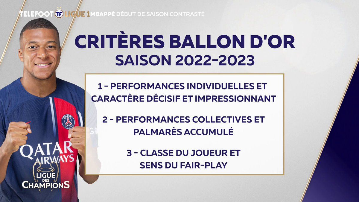 ArobaseGiovanny's tweet photo. Selon les règles du Ballon d'Or, Haaland prend le titre. Et logiquement c'est bien Mbappé en seconde position.

Pas Leo Messi... https://t.co/3NU83sIsFs