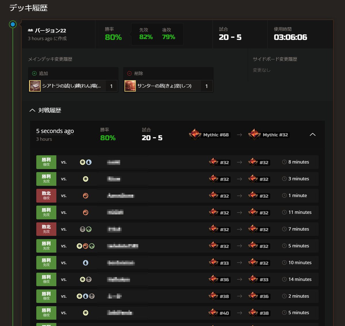 久しぶりのMTGアリーナ
ミシック帯で鬼勝率なのはいいけど勝っても負けても#32から殆ど変わらぬ