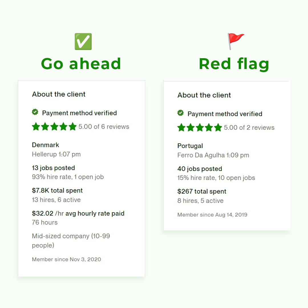 ImMichael_K's tweet image. Choose it at your own risk... #upworktips