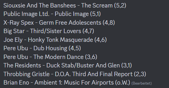 Alle Alben des Jahres 1978, die man angeblich gehört haben sollte. Alles ab 6,0 aufwärts solltet ihr wirklich mal auflegen.
#EinJahrInDenSiebzigern
