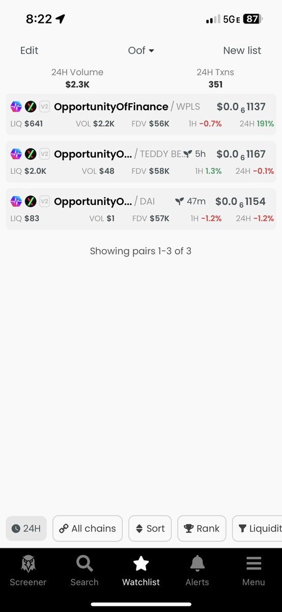 Two new LPs for the $OOF offering.  The spirit of $OOF is such that in 6 months Pdai and Bear holders will be thanking $OOF for supporting their projects.   BTC was once $OOF a fledgling idea 
Saying $OOF to strangers is a conversation starter