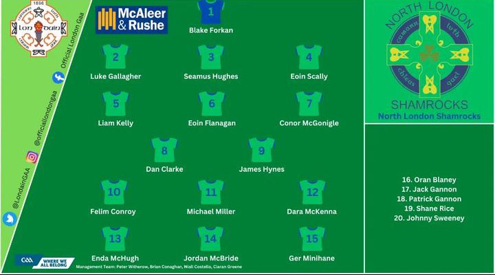 theshamrocks1's tweet photo. Our NLS line up today.
Go Shamrocks ☘️ https://t.co/Z7zGnGmL8q