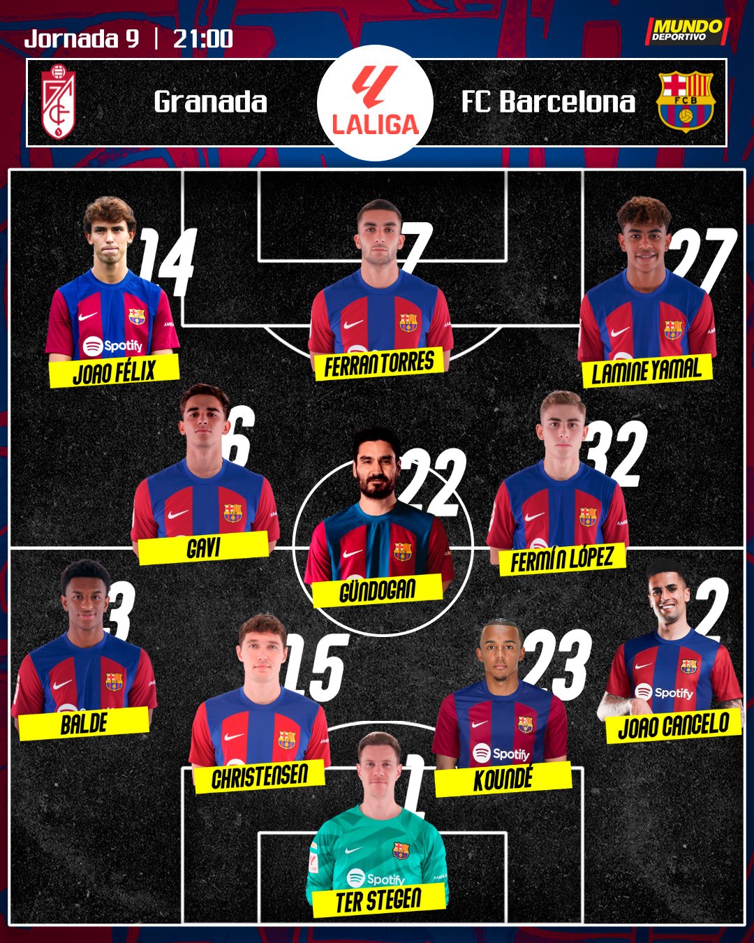 Fc barcelona line up discount