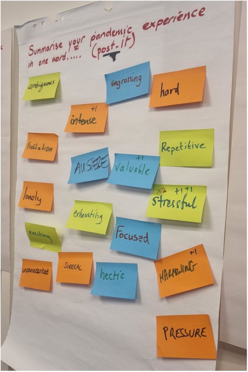 This week, <a href="/covidinquiryuk/">UK Covid-19 Inquiry</a> hears evidence on SPI-M.  We know that the experiences of UK modellers varied dramatically. We added our summary to 'Every Story Matters'. Add yours: everystorymatters.co.uk
Our summary: epinowcast.org/posts/2023-06-…
w/<a href="/Anna_Carnegie/">Anna Carnegie</a> <a href="/yangliubeijing/">Yang 刘扬</a> <a href="/seabbs/">Sam Abbott (@seabbs@fosstodon.org)</a>