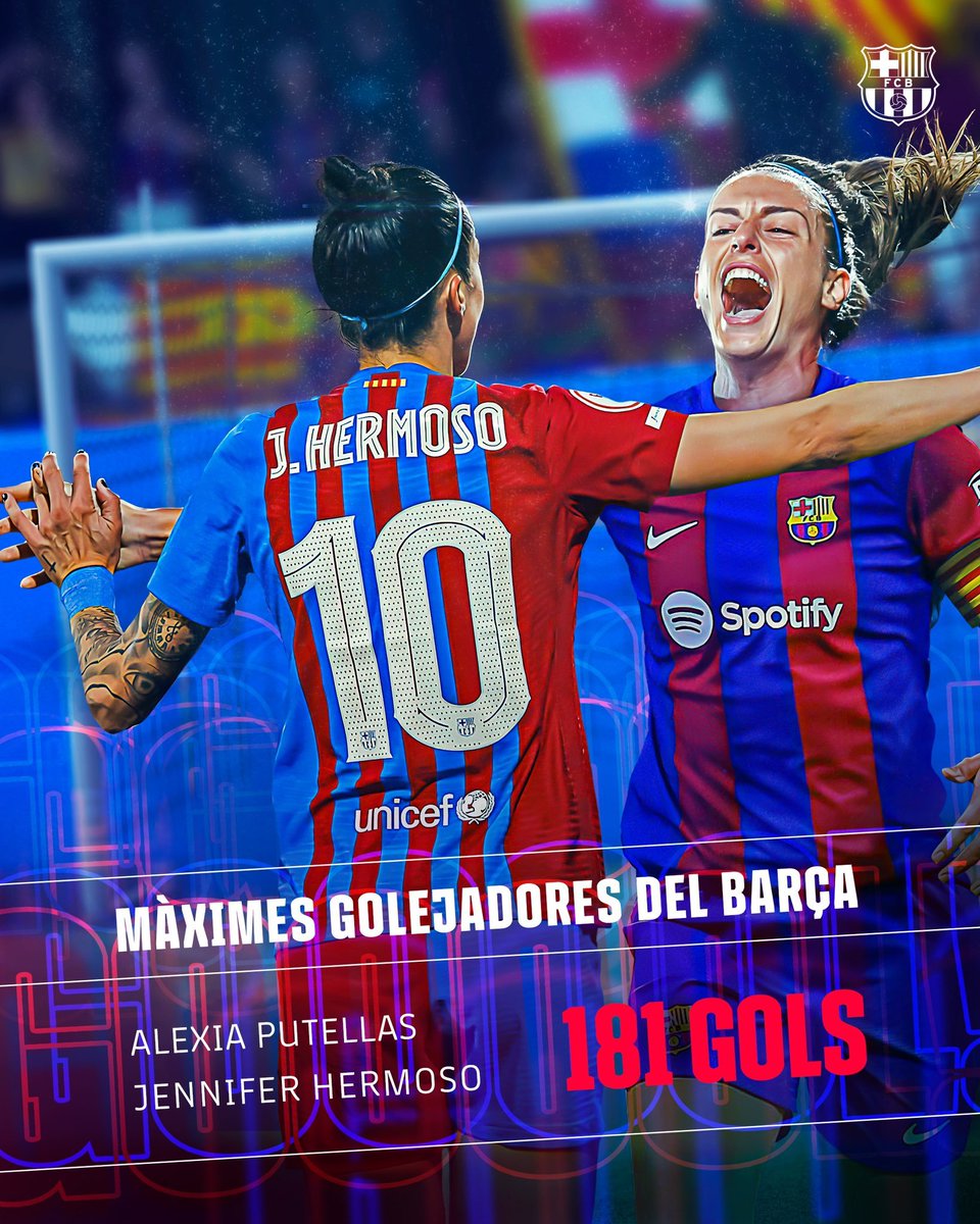 ⚽️ALEXIA EXTIENDE SU LEGADO

Alexia Putellas ya se encuentra en la cima de la tabla de goleadoras históricas empatando los 181 goles de Jennifer Hermoso tras anotar el segundo ante la Real Sociedad.

Leyenda.