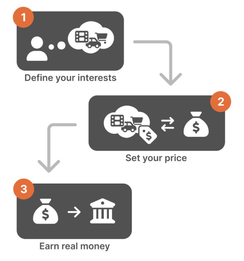 ConsentPlace tweet media