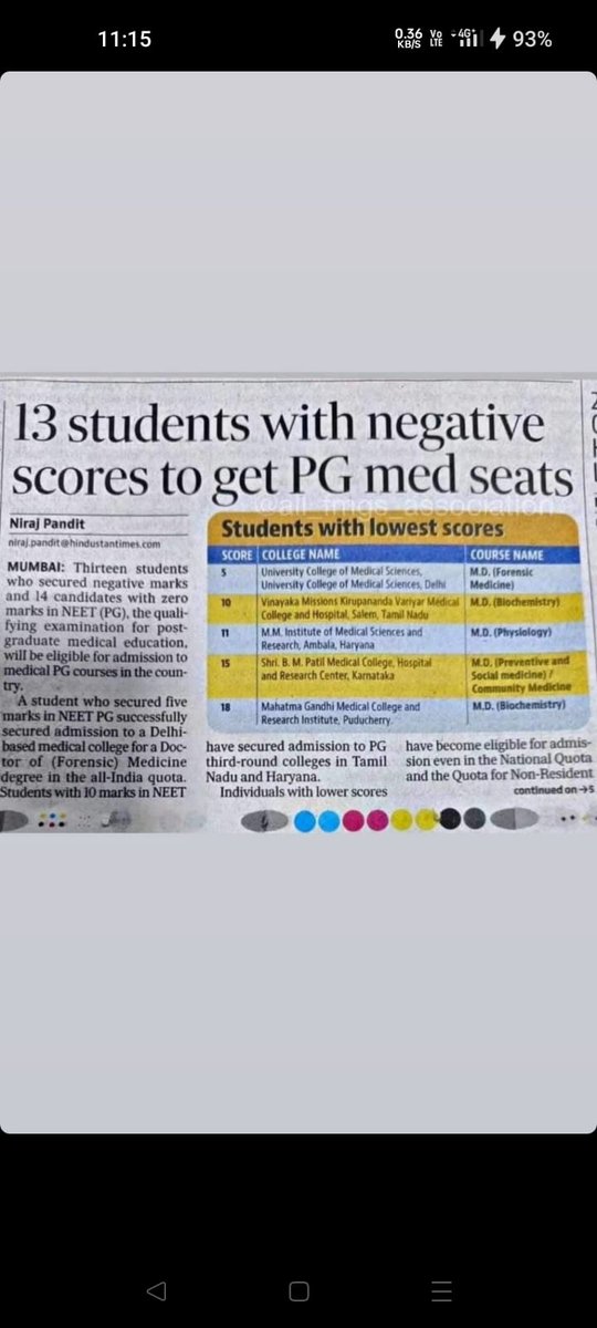 dam90111's tweet photo. Photo from D.A.Morey All thanks to reducing the cut-off to zero percentile, a person with 3 marks has gotten into UCMS (in Forensic med). Well done MoHFW 👏🏽👏🏽👏🏽 
Hats off to Medical Education System. 🙌 https://t.co/4VtOdP3e5D