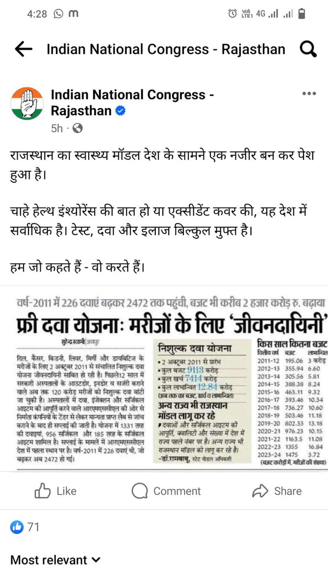 <a href="/Bhagwan_Maloo/">Bhagwan Maheshwari</a> <a href="/_lokeshsharma/">Lokesh Sharma</a> ये कहां का न्याय है आदरणीय <a href="/ashokgehlot51/">Ashok Gehlot</a> और <a href="/plmeenaINC/">Parsadi Lal Meena</a> साहब, फार्मासिस्ट को तो एक भी भत्ता नहीं मिलता फिर भी आपकी खेमराज कमिटी ने कोई सिफारिश फार्मासिस्ट के लिए नहीं की...जबकि  हमने जी तोड़ मेहनत कर MNDY को नंबर 1 बना दिया जिस पर  सरकार आज अपनी पीठ थपथपा रही है।