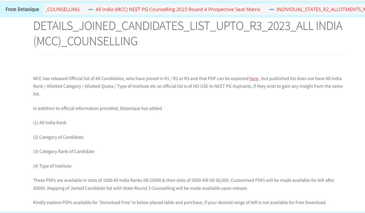 detanique.com/joined_candida… MCC has released Joined Candidate's list (up to R3) Know All India Rank, Category Rank, Category, Type of Institute #NEETPGCounselling #medstudents #neetpg2023 #neetpg #DNB2023 #internship2023 #MMC #allotment #NBEMS #neetpg2024 #MedTwitter #MedEd